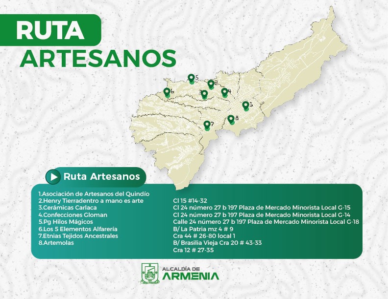RUTA ARTESANOS