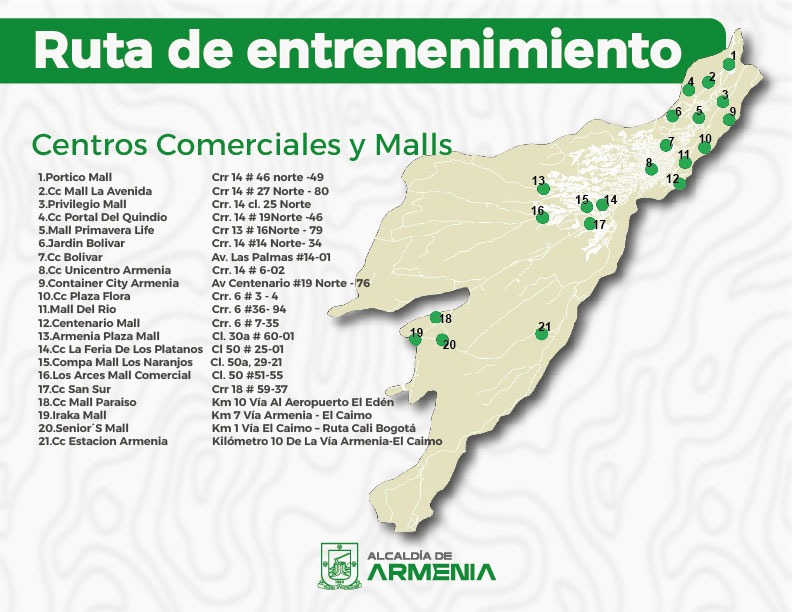 RUTA DE ENTRETENIMIENTO