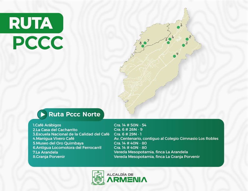 RUTA PCCC