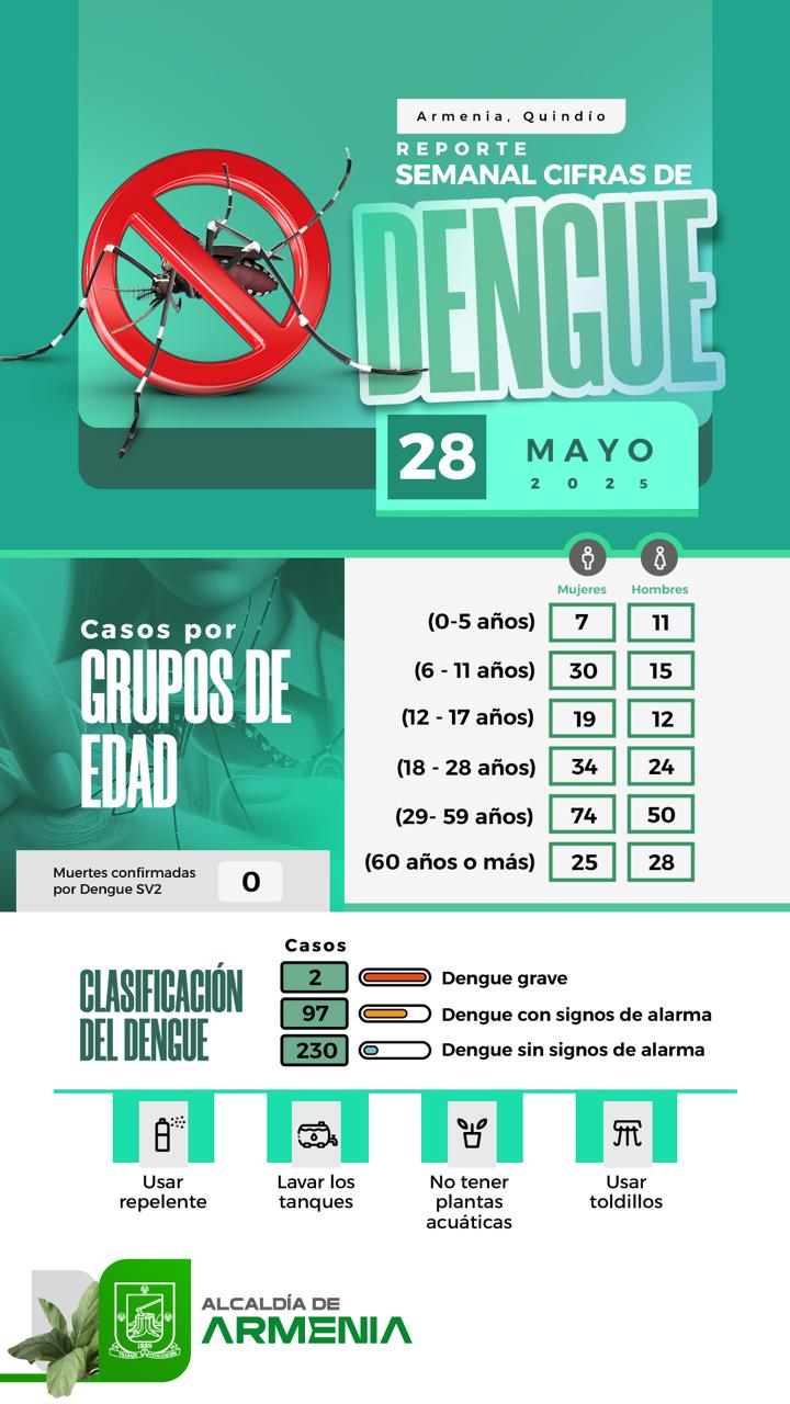 Imagen de WhatsApp 2025 05 29 a las 15.56.00 3b06b090
