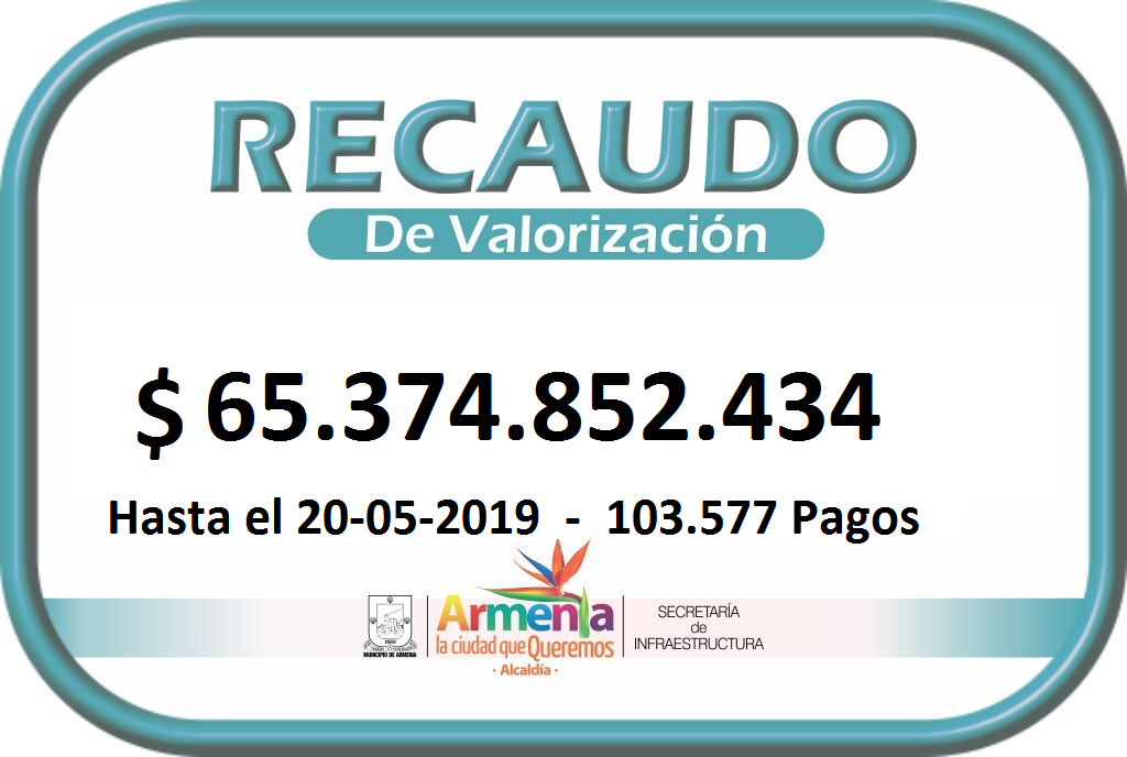 recaudo 20 05 2019
